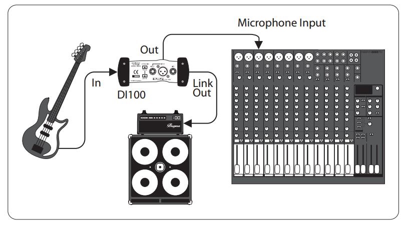 DI-Box pour Guitares (+Basse) » Moins de bruit !