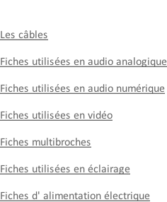 Les câbles  Fiches utilisées en audio analogique  Fiches utilisées en audio numérique  Fiches utilisées en vidéo  Fiches multibroches  Fiches utilisées en éclairage  Fiches d' alimentation électrique