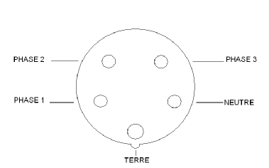 Fiche électrique mâle 2 pôles + terre, connexion sur le côté, 16 A, blanc |  Sanifer