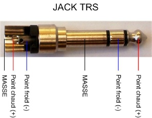 Cordon adaptateur XLR 3 femelle - Jack 6.35 Stéréo mâle - Long. 25cm