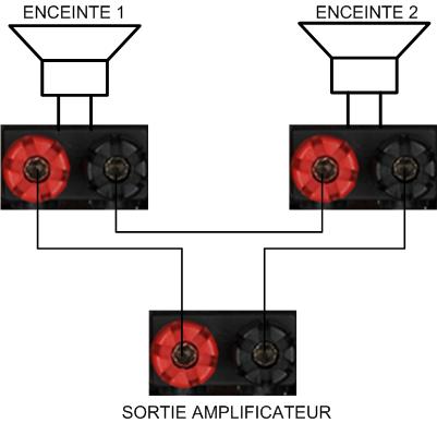 Volt, ampère, watt, ohm : à quoi correspondent ces unités de