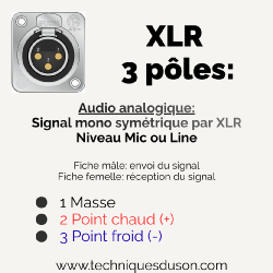 Techniques du son - XLR 3